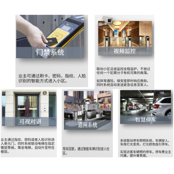 建云智慧物业管理平台 